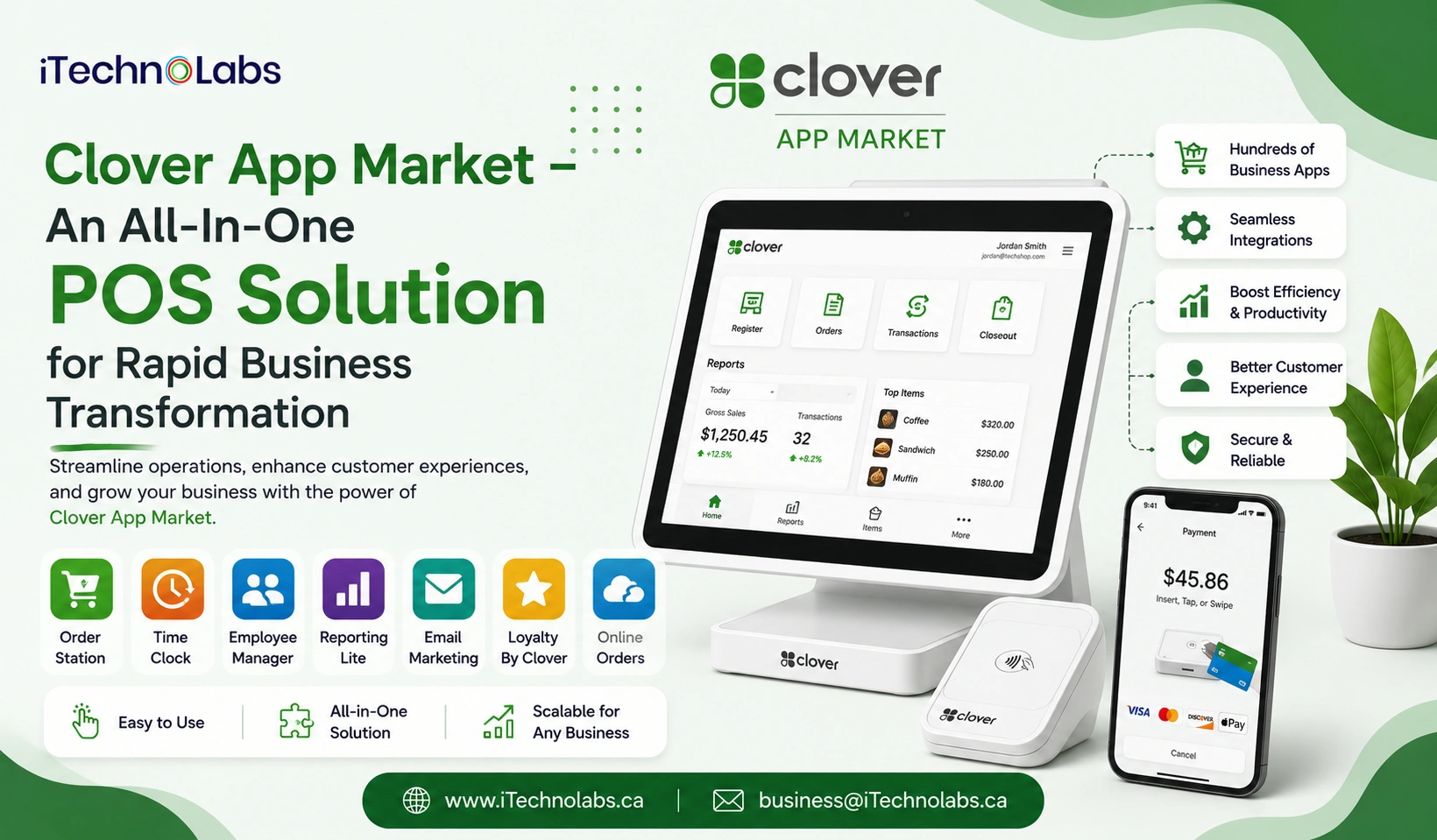 Clover App Market – An All-In-One POS Solution for Rapid Business Transformation