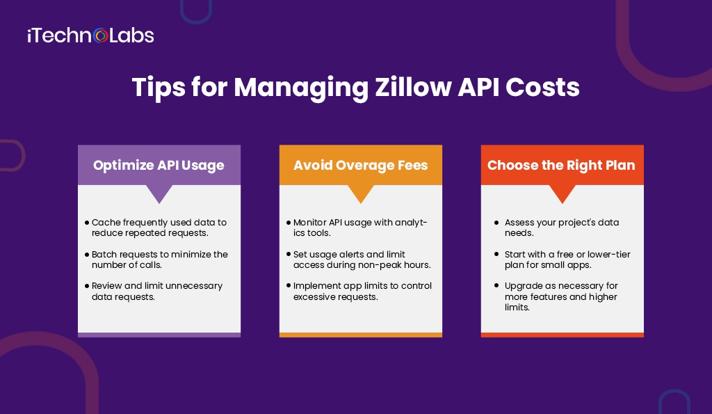 tips-for-managing-zillow-api-costs