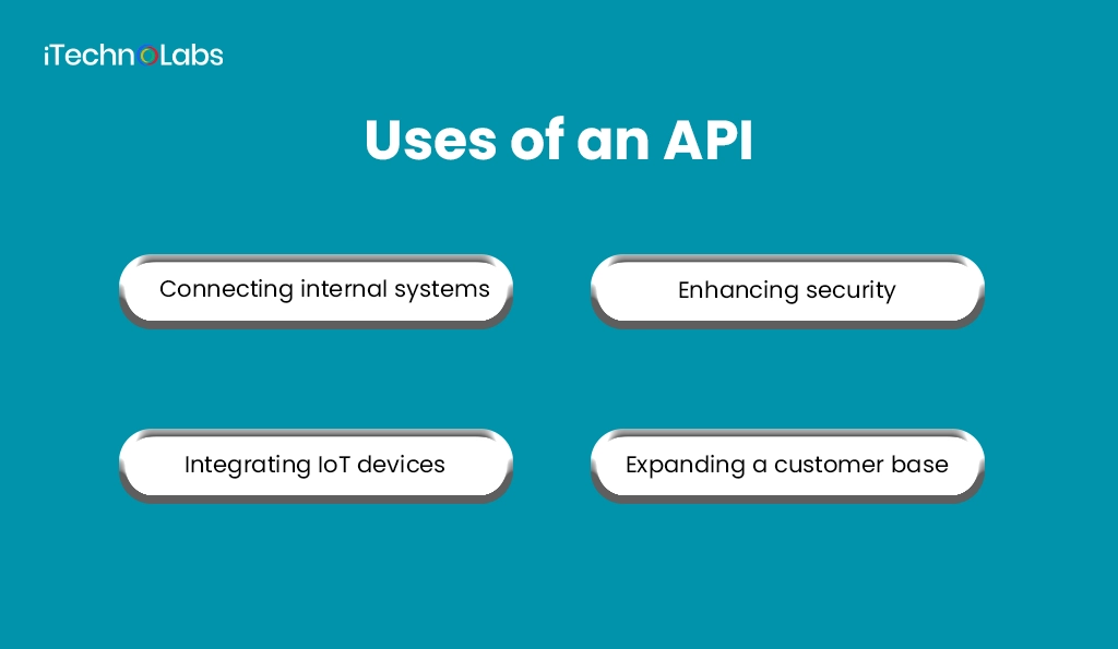 uses of an API