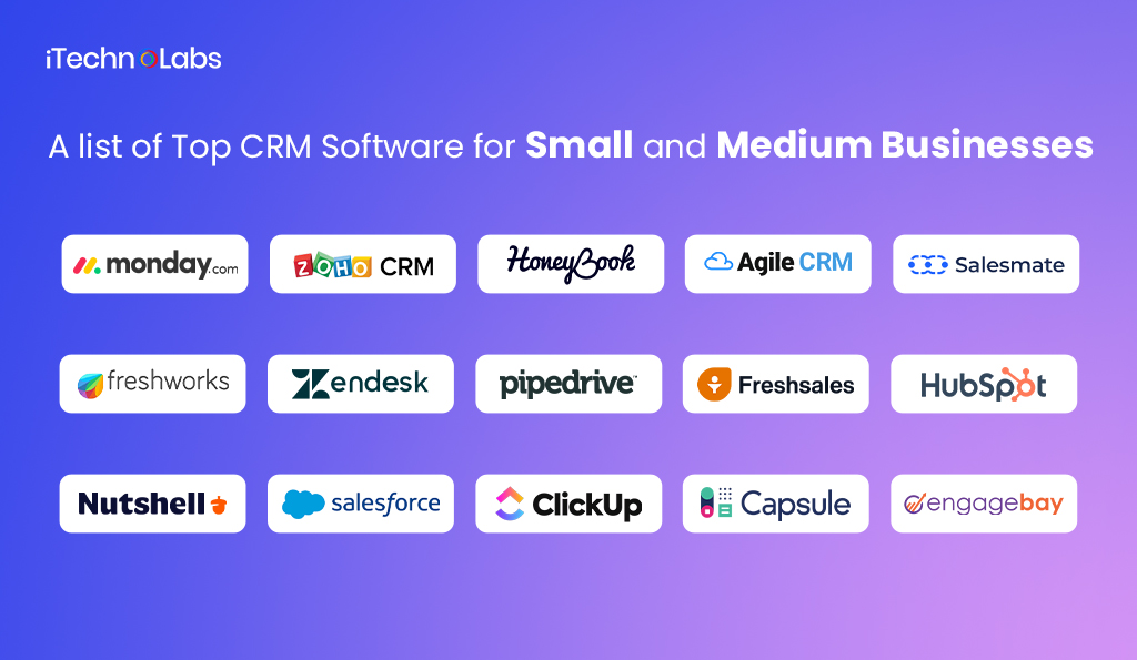 List of Top CRM software for Small and Medium Businesses