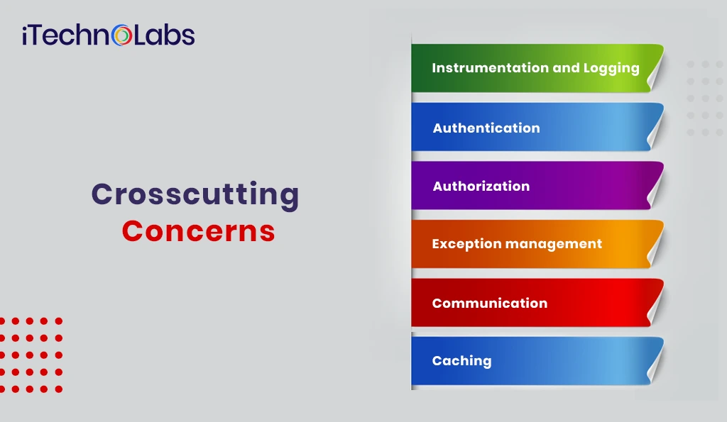 crosscutting-concerns-itechnolabs