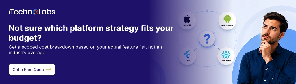 not-sure-which-platform-strategy-fits-your-budget-itechnolabs