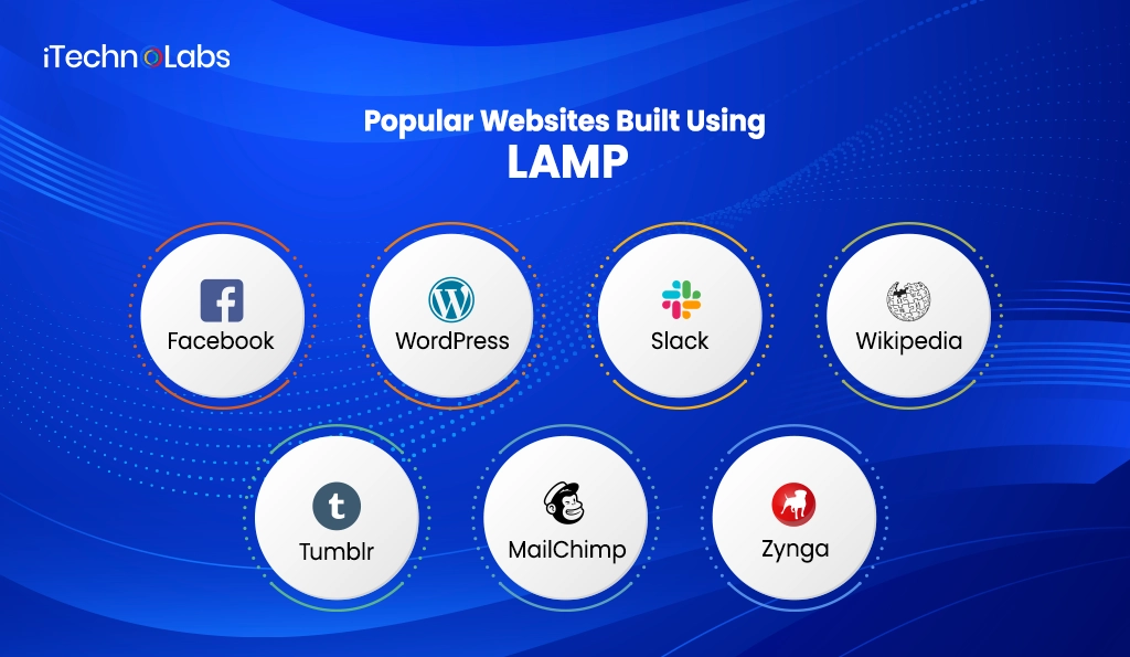 popular-websites-built-using-lamp