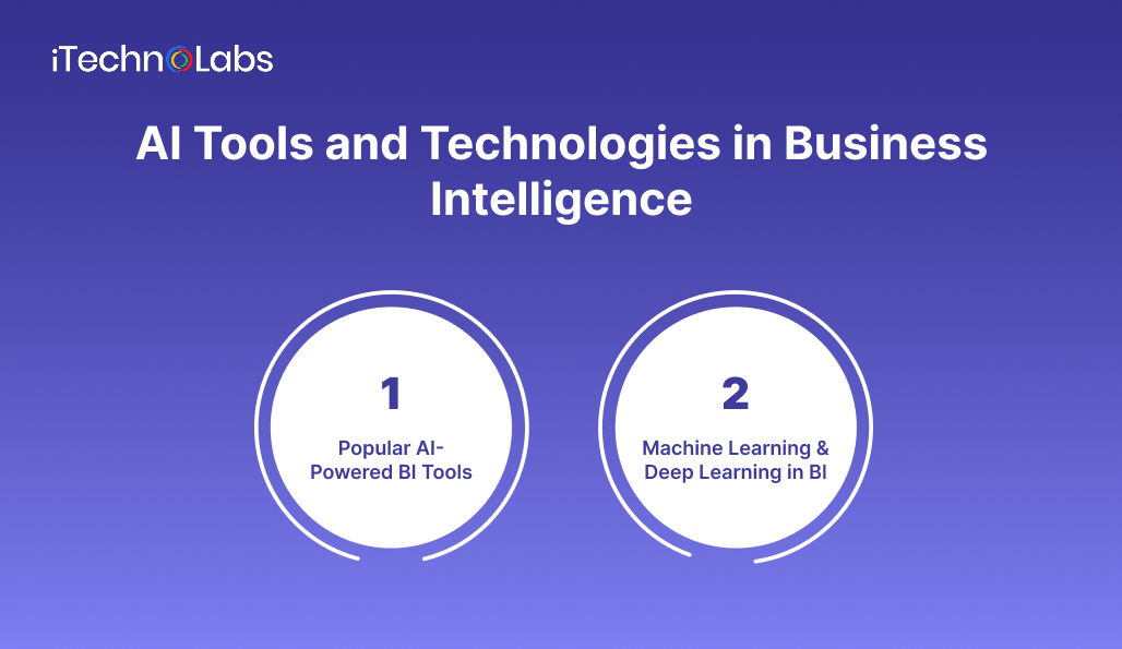 ai-tools-and-technologies-in-business-intelligence
