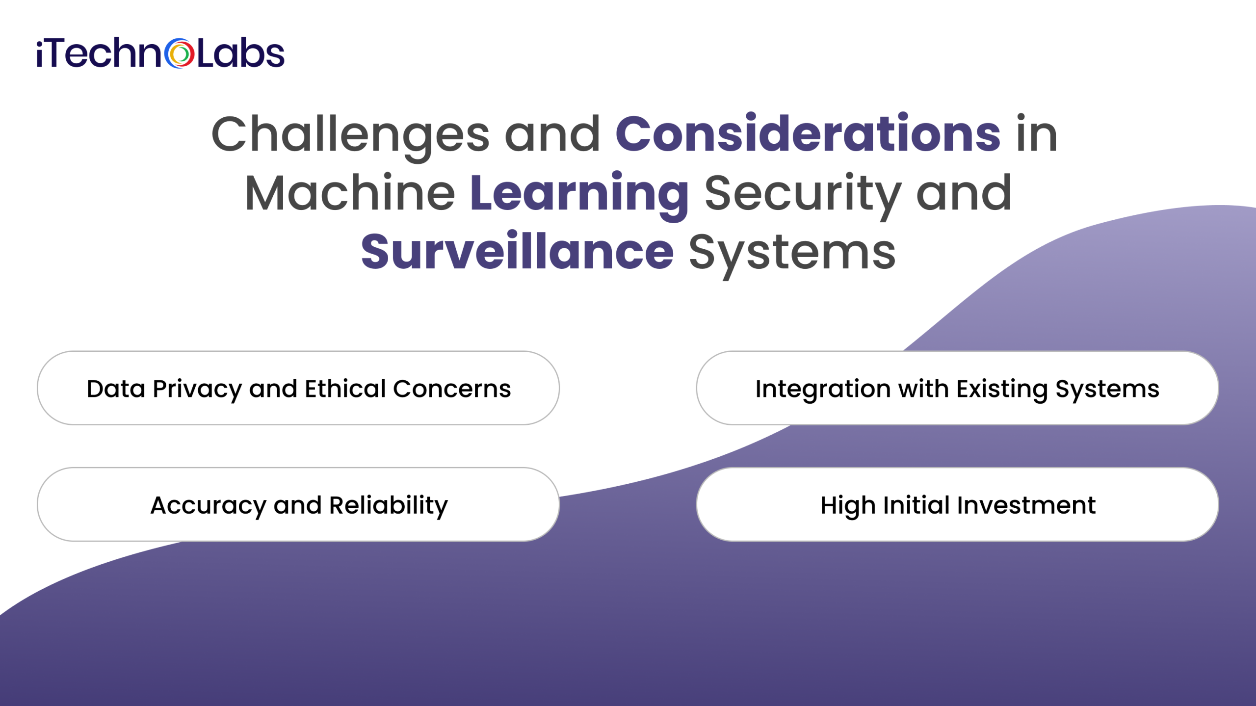 challenges-and-considerations-in-machine-learning-security-and-surveillance-systems