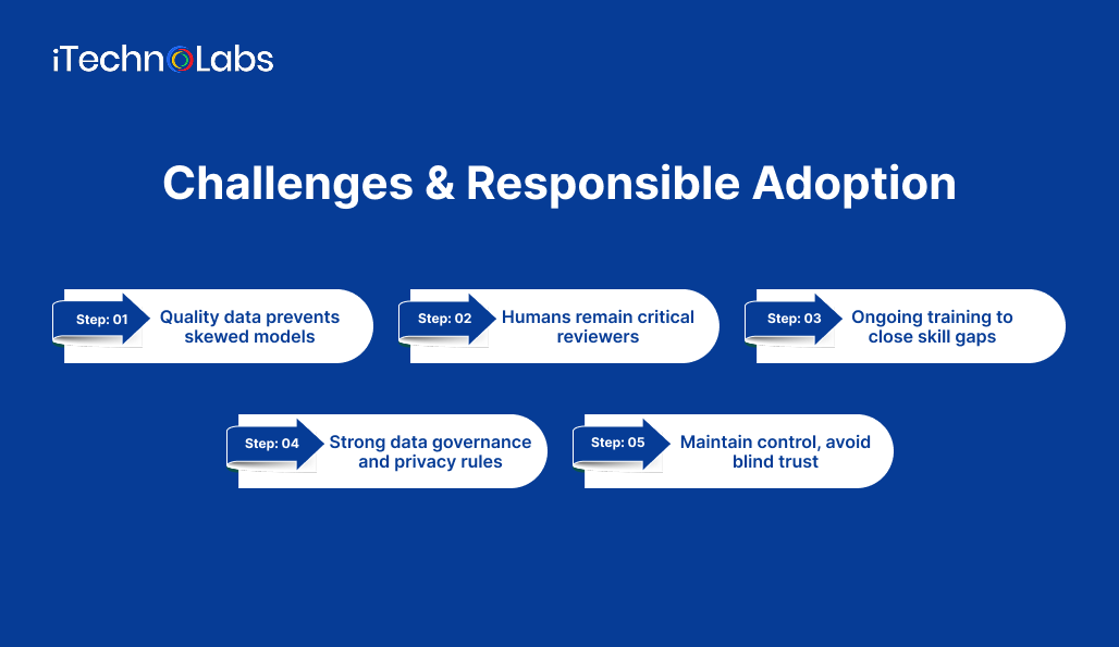 challenges-&-responsible-adoption