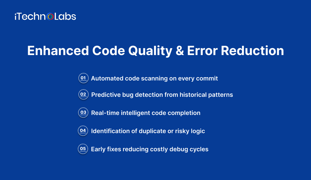 enhanced-code-quality-&-error-reduction