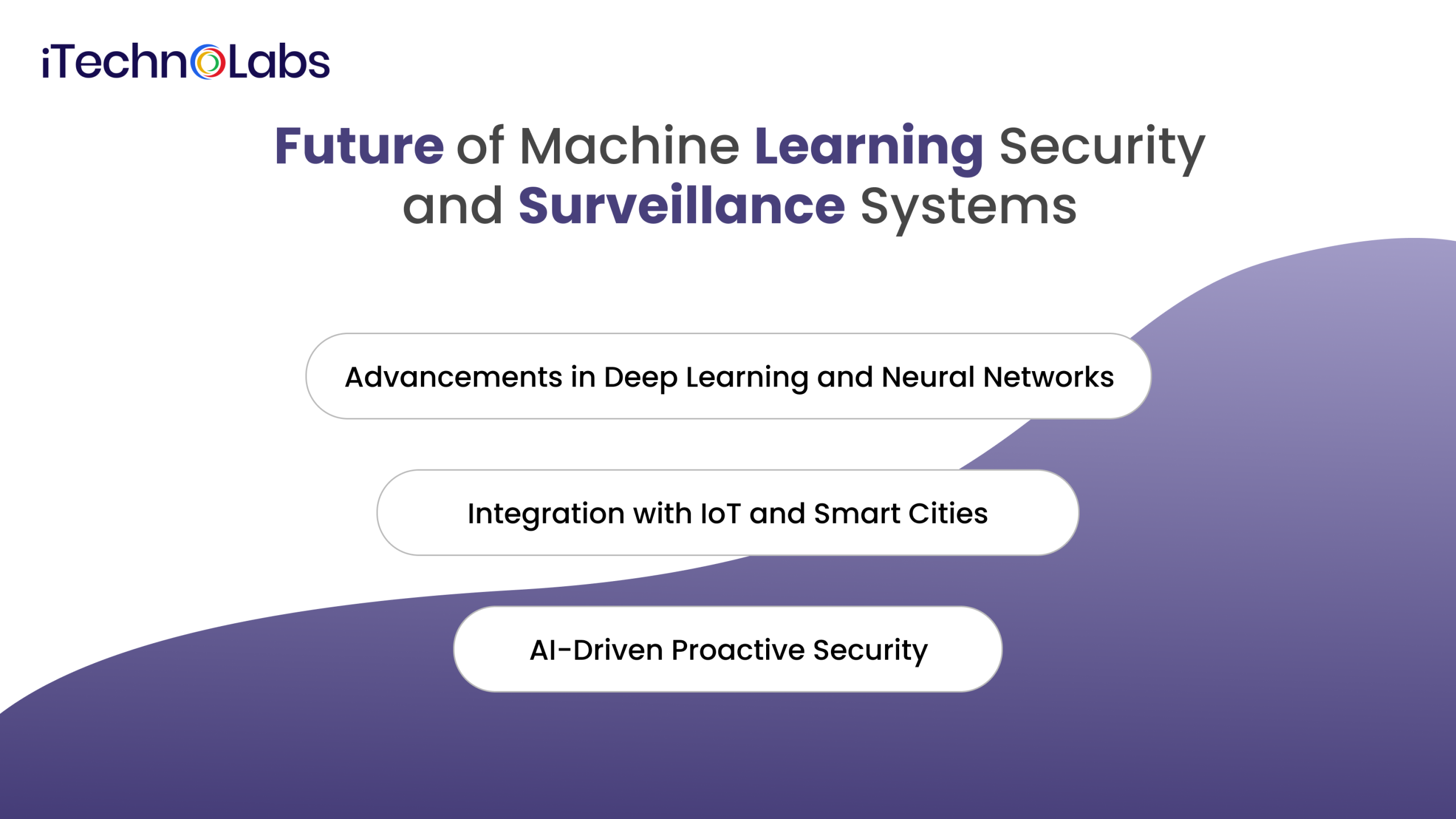 future-of-machine-learning-security-and-surveillance-systems