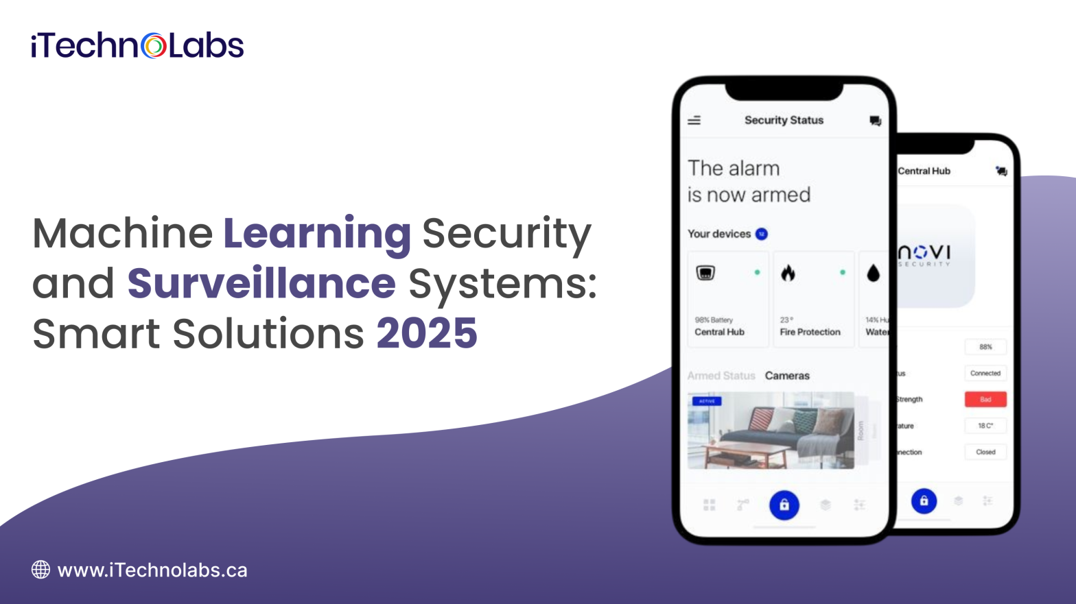 machine-learning-security-and-surveillance-systems