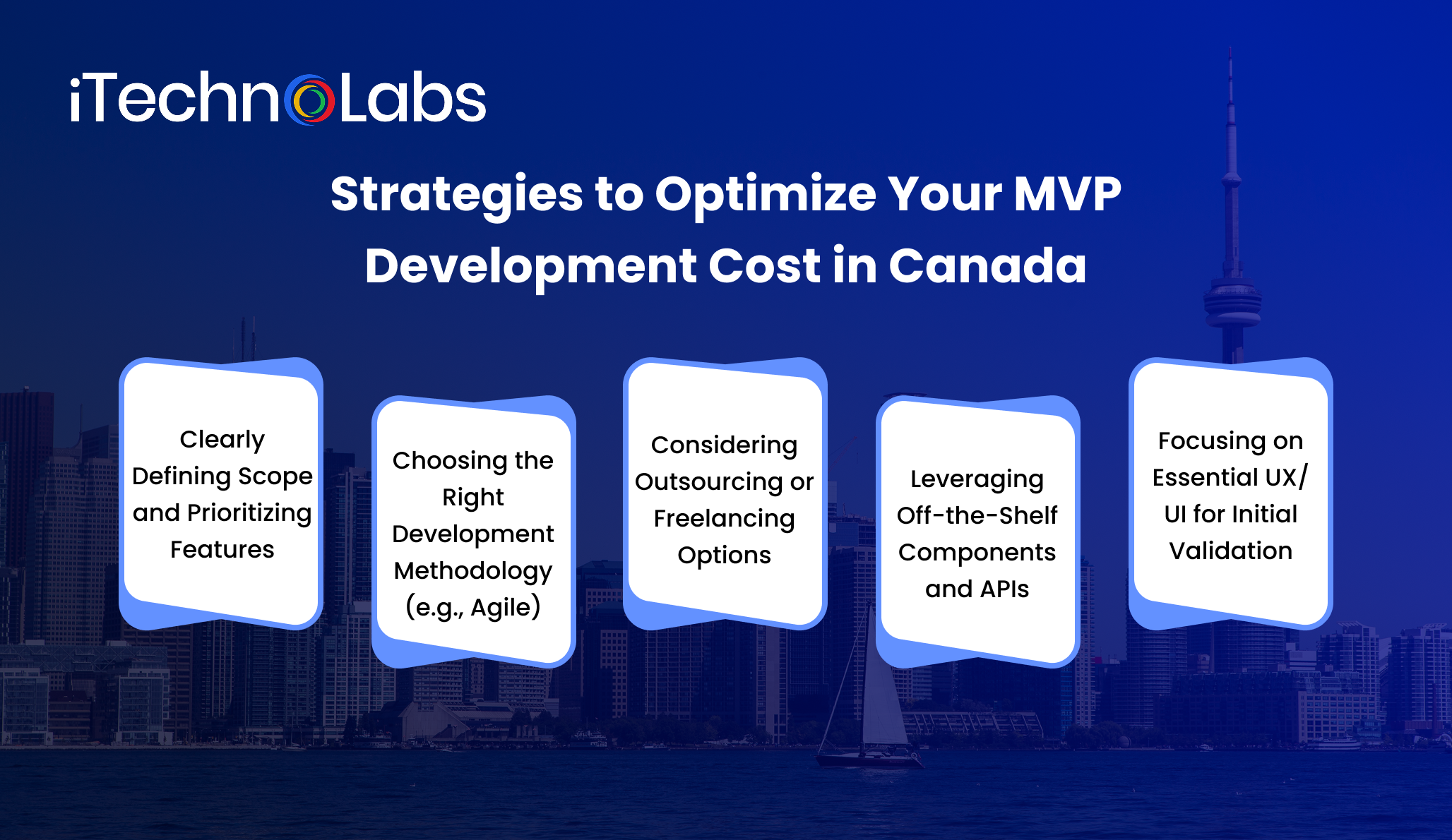 strategies-to-optimize-your-mvp-development-cost-in-canada