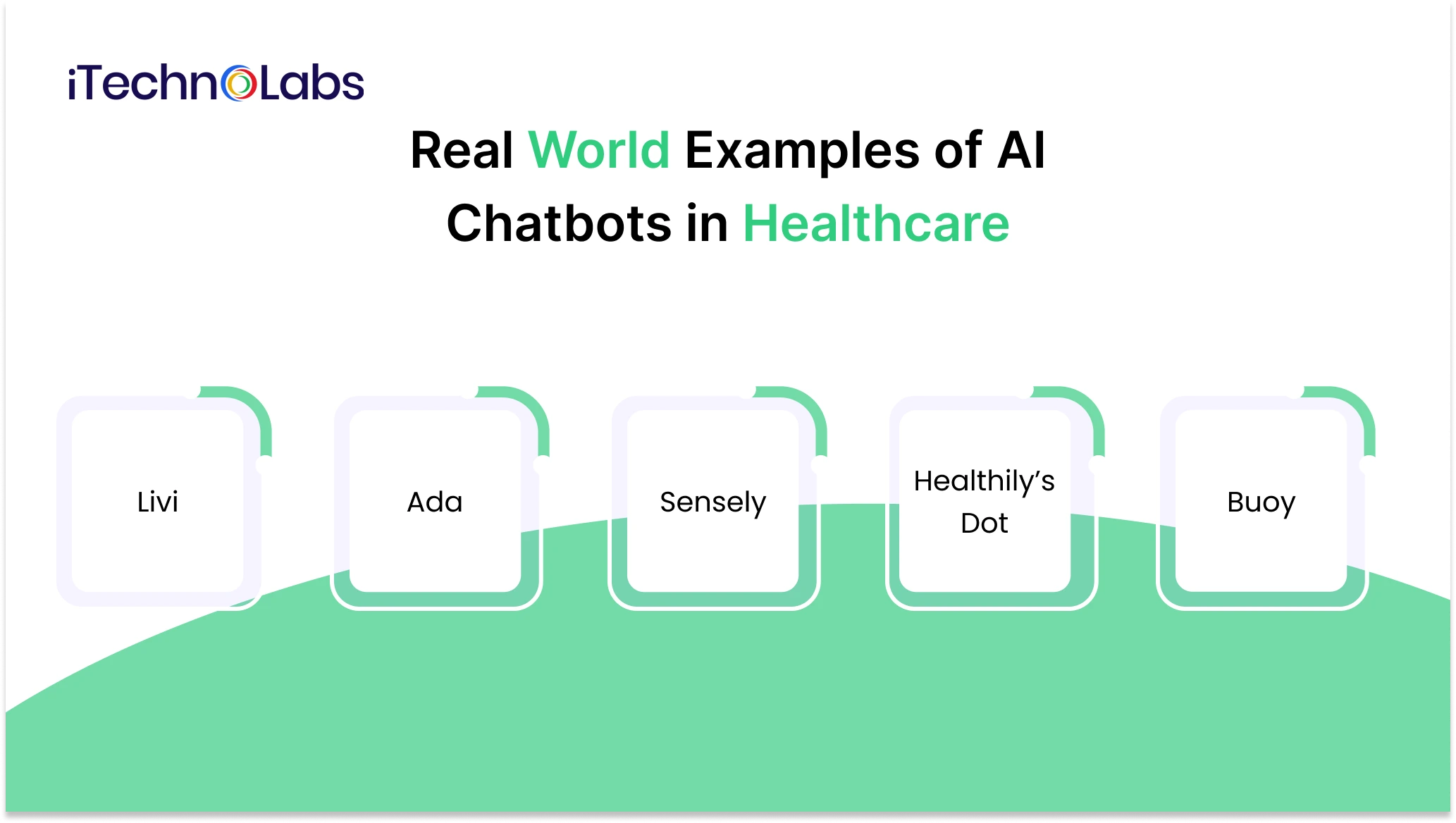 real-world-examples-of-ai-chatbots-in-healthcare