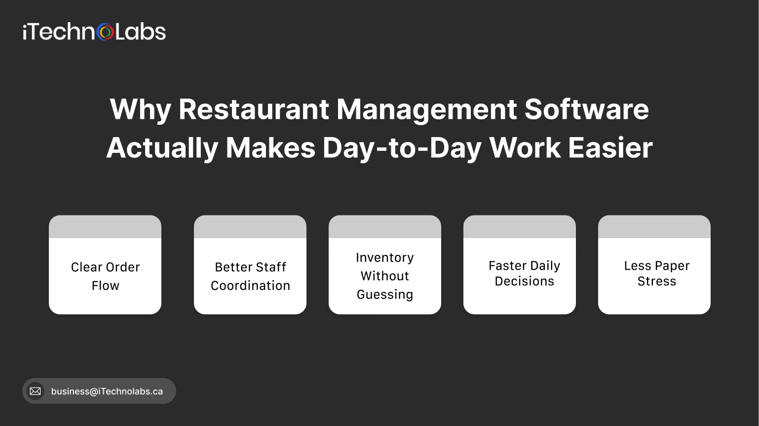 Restaurant Management Software