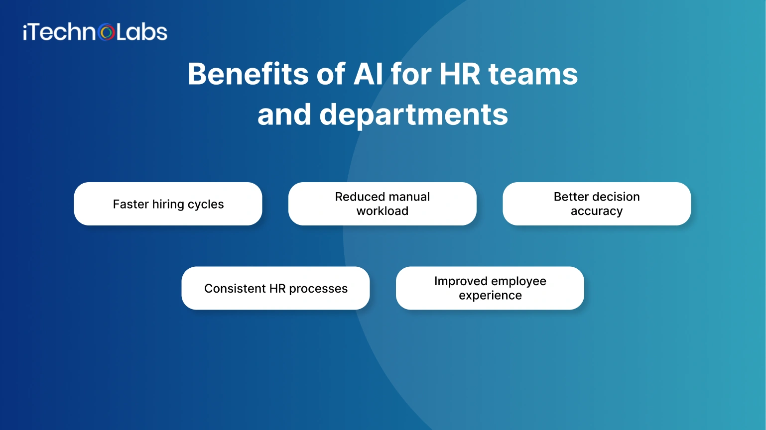 AI for HR teams-2
