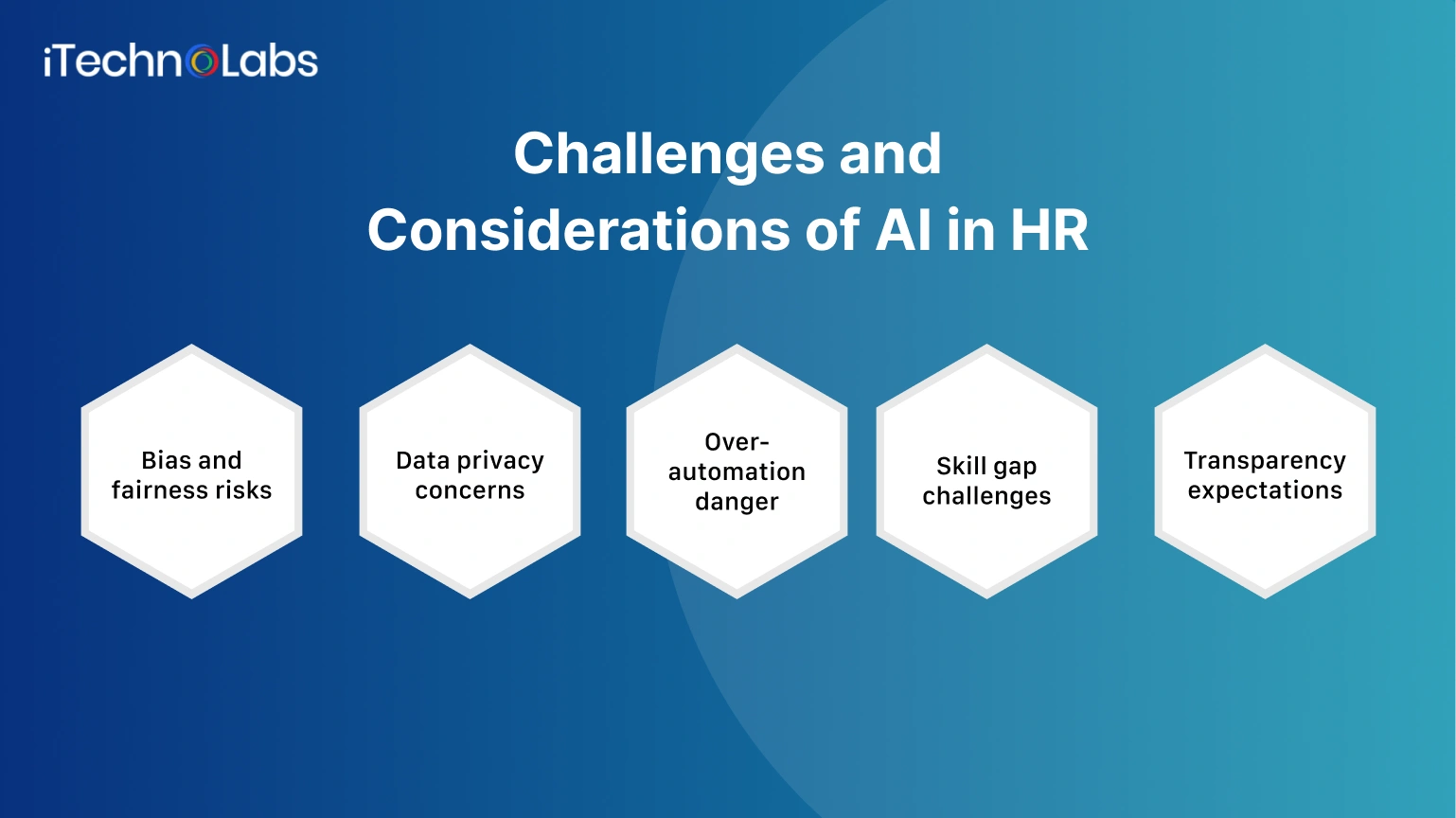 AI for HR teams-4