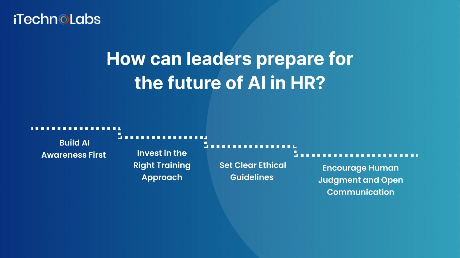 AI for HR teams-5