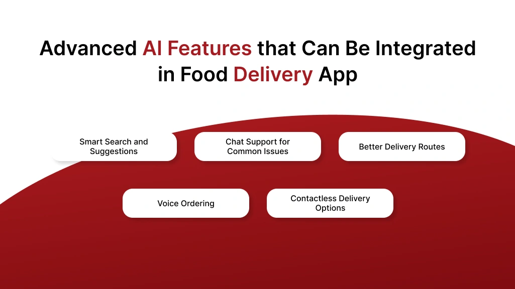 Advanced AI Features that Can Be Integrated in Food Delivery App 