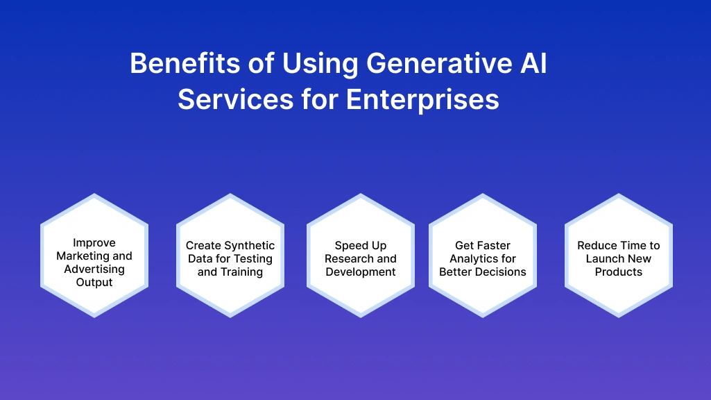Benefits of Using Generative AI Services for Enterprises

