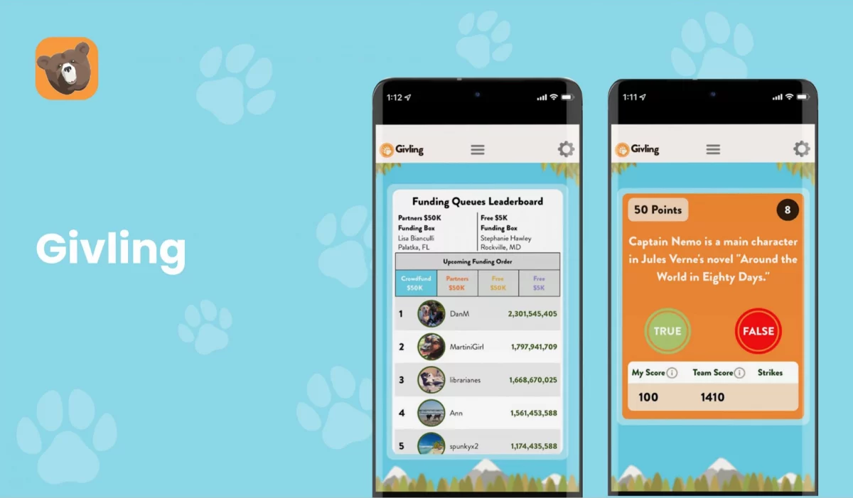 11.Givling Legit Games to Earn Money