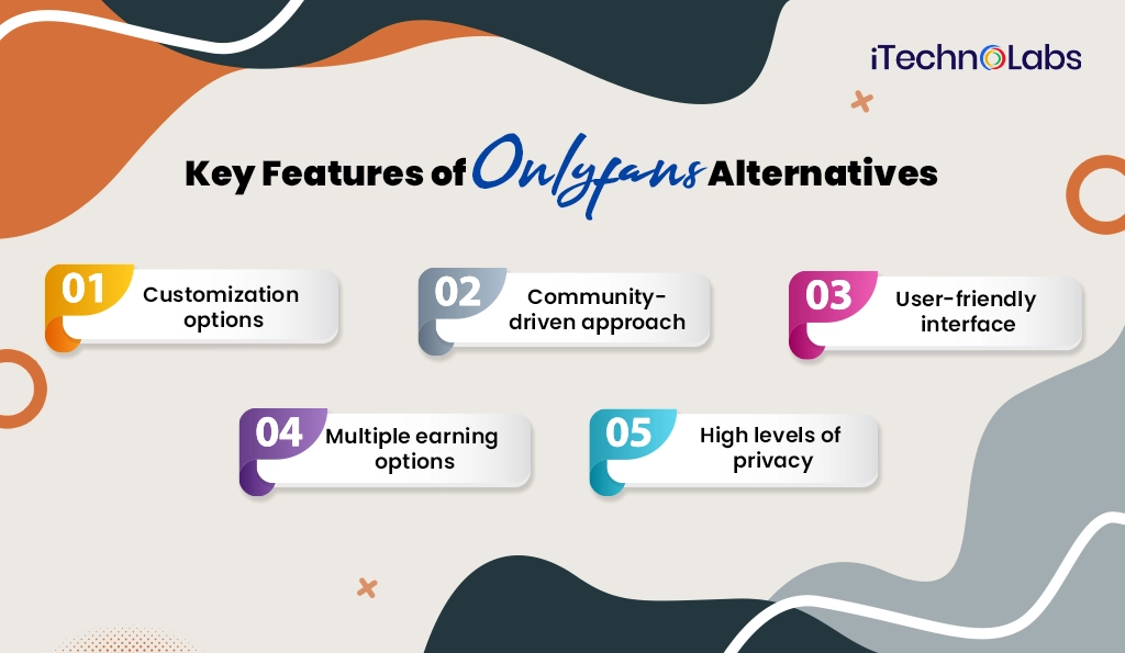 iTechnolabs-Key Features of Onlyfans Alternatives