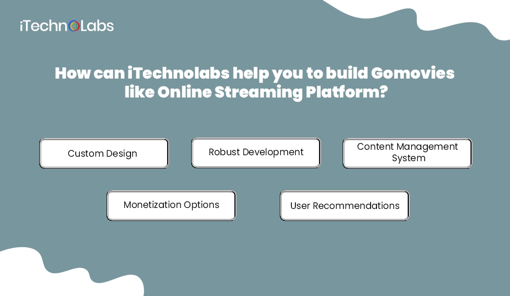 How can iTechnolabs help you to build Gomovies like Online Streaming Platform