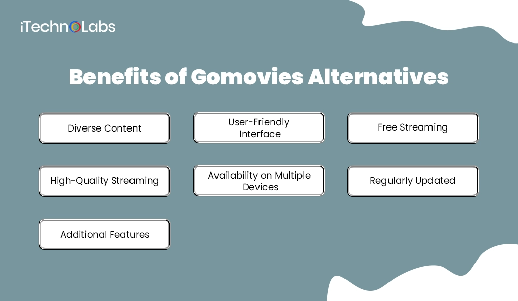 iTechnolabs-Benefits of Gomovies Alternatives