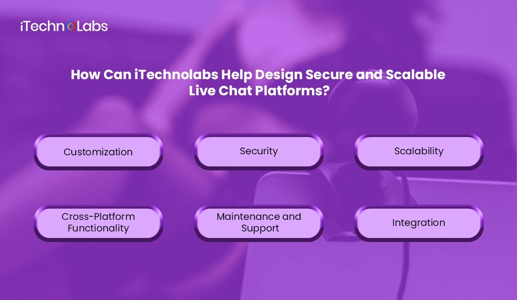 How Can iTechnolabs Help Design Secure and Scalable Live Chat Platforms