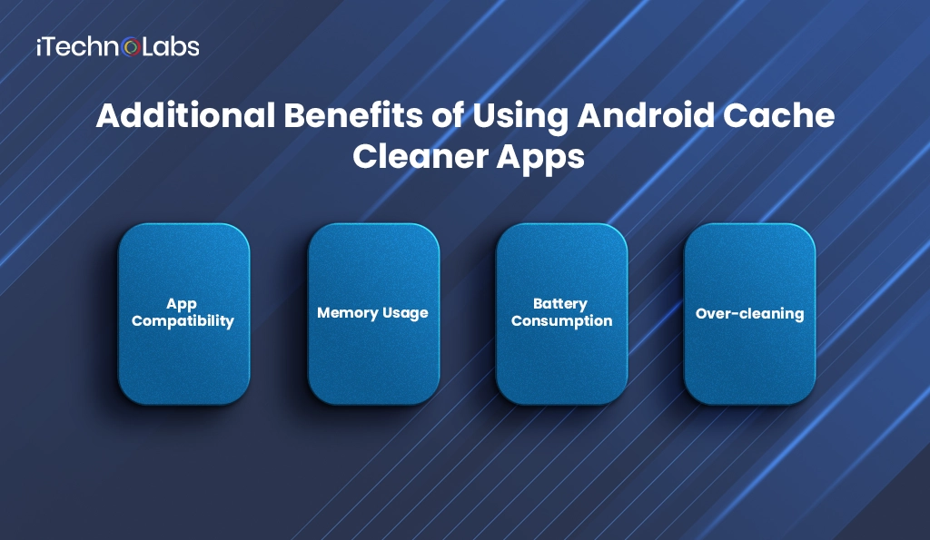 iTechnolabs-Additional Benefits of Using Android Cache Cleaner Apps