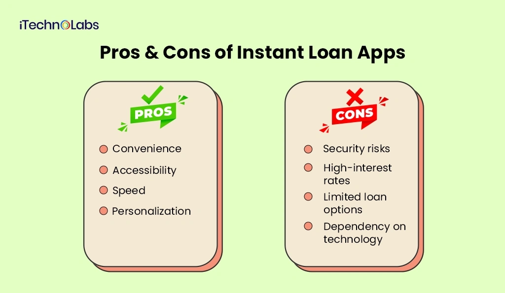 iTechnolabs-Pros & Cons of Instant Loan Apps
