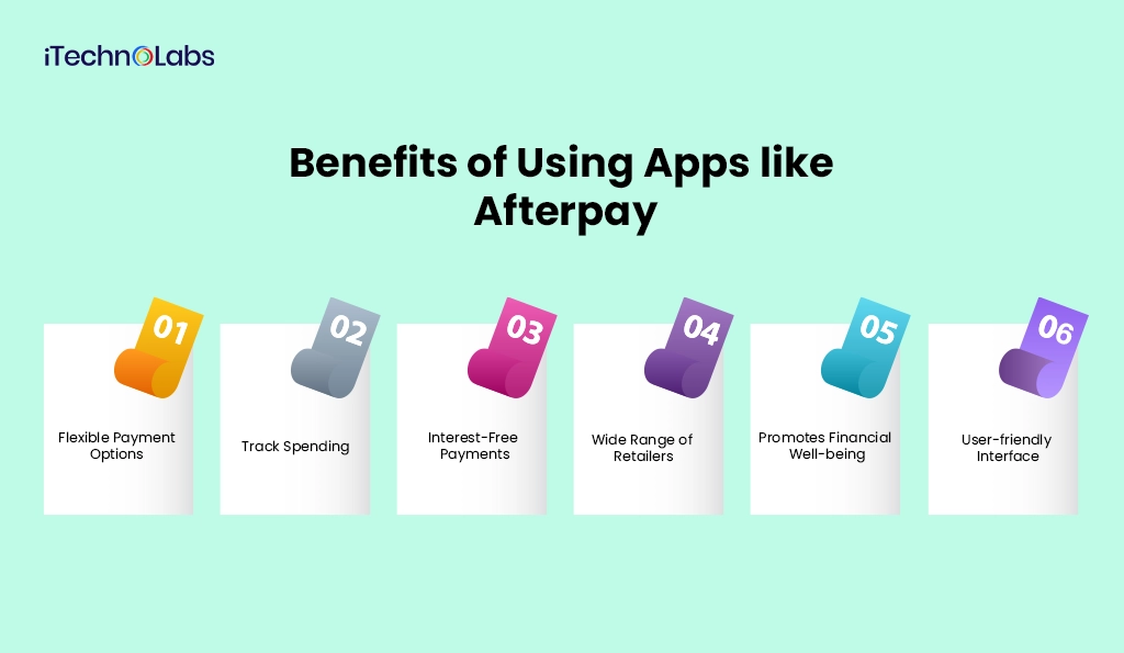 iTechnolabs-Benefits of Using Apps like Afterpay