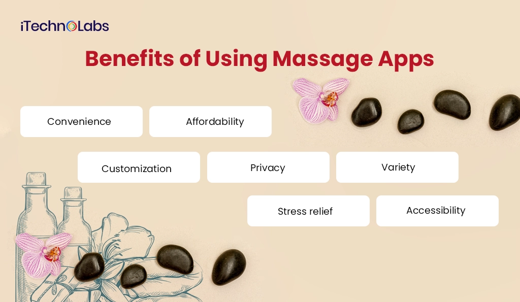 iTechnolabs-Benefits of Using Massage Apps