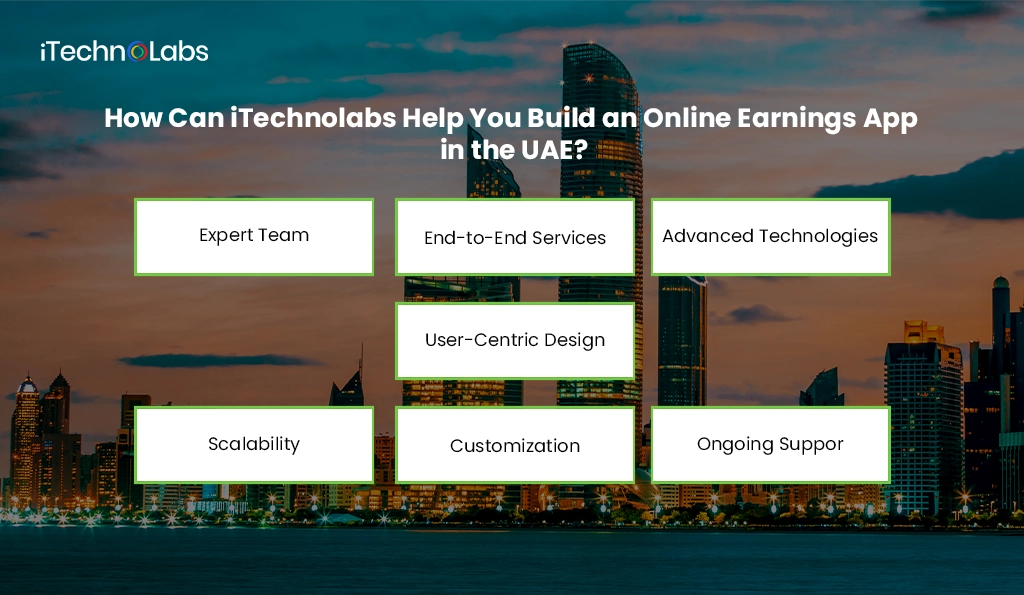 How Can iTechnolabs Help You Build an Online Earnings App in the UAE