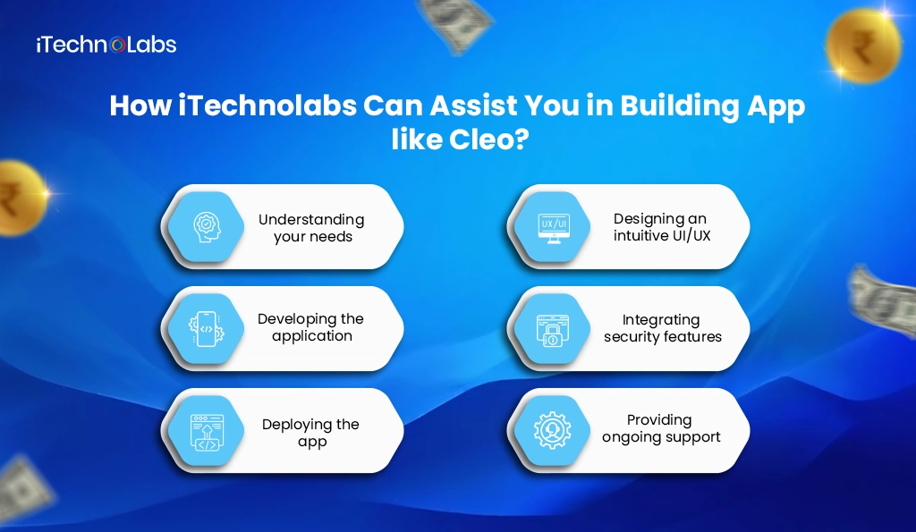 How iTechnolabs Can Assist You in Building App like Cleo