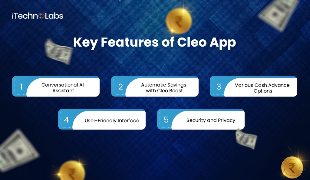iTechnolabs-Key Features of Cleo App