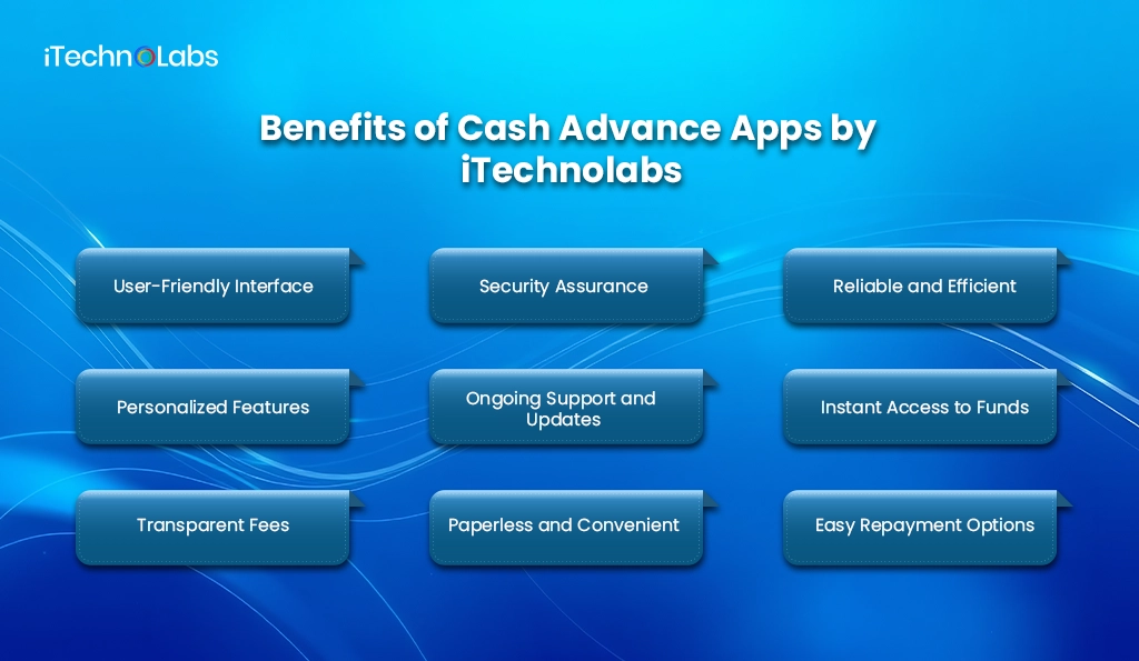 Benefits of Cash Advance Apps by iTechnolabs