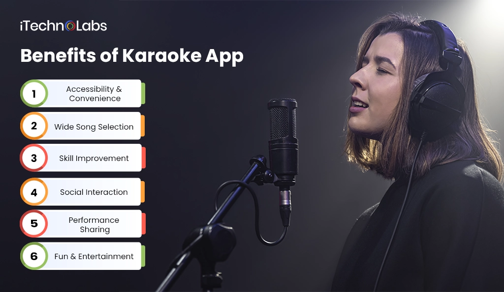 iTechnolabs-Benefits of Karaoke App