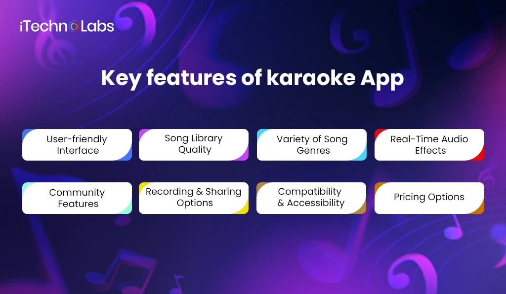 iTechnolabs-Key features of karaoke App