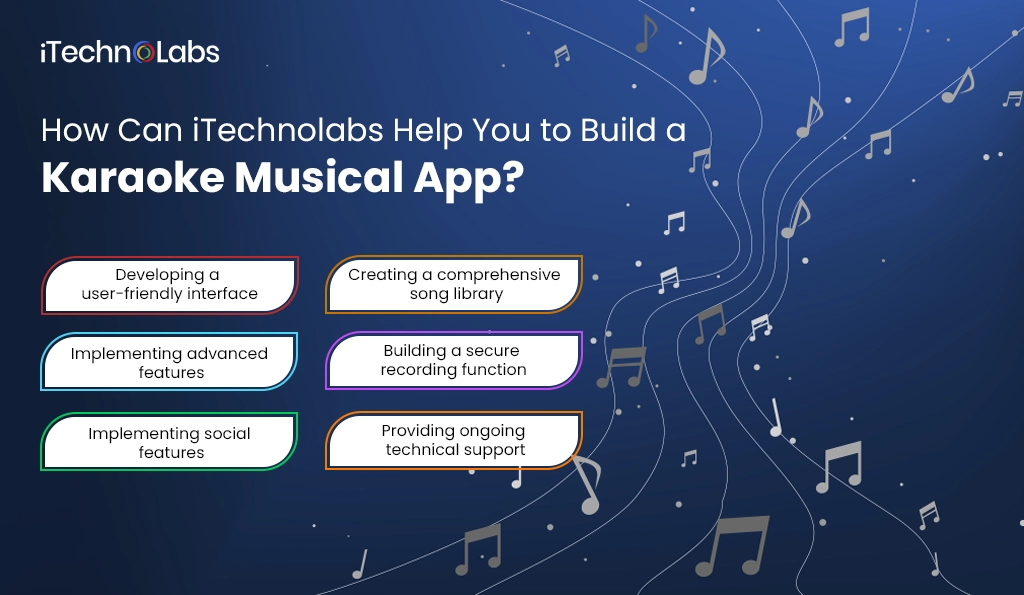 How Can iTechnolabs Help You to Build a Karaoke Musical App