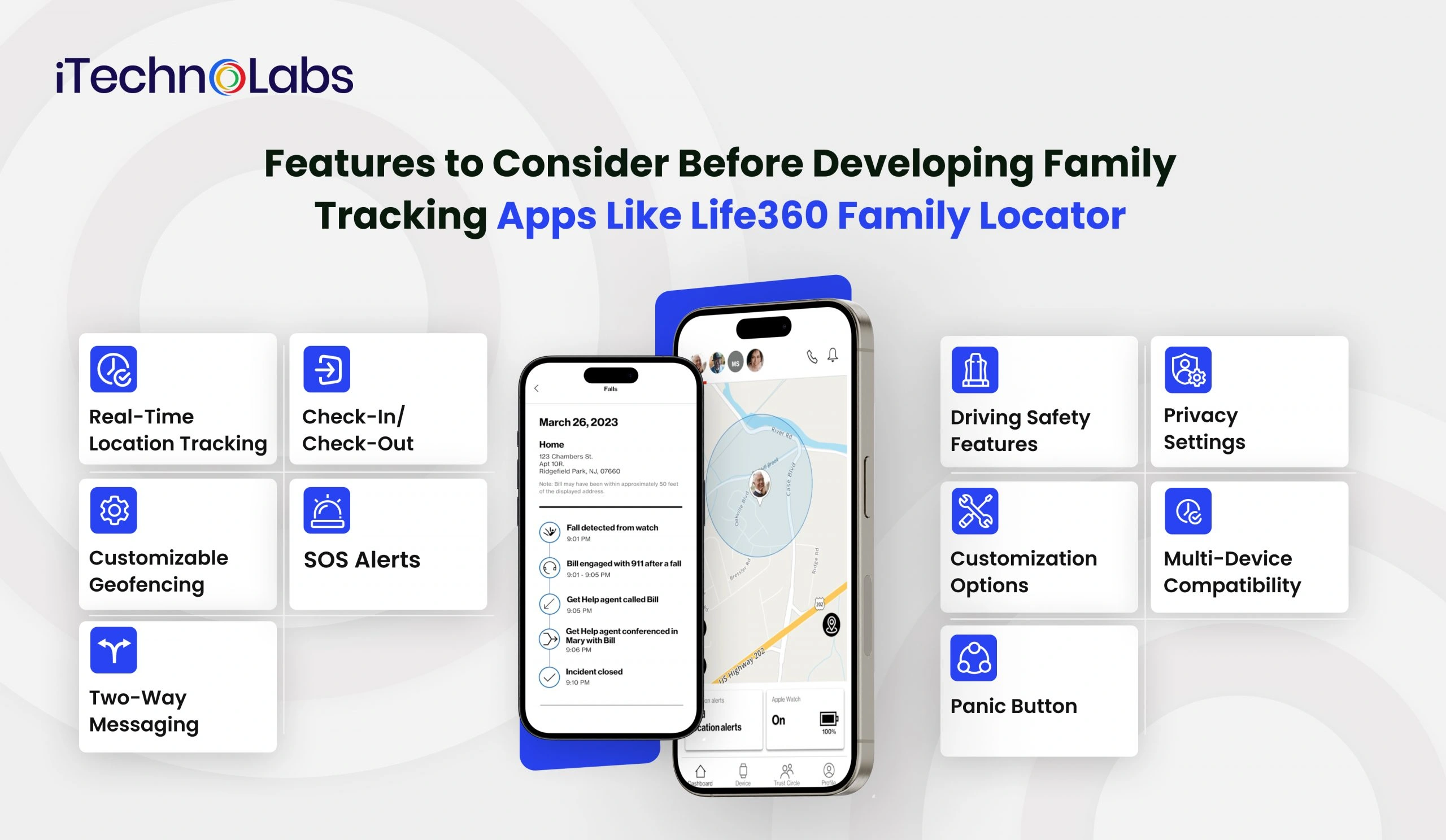 iTechnolabs-Features to consider before developing family tracking apps like life360 family locator