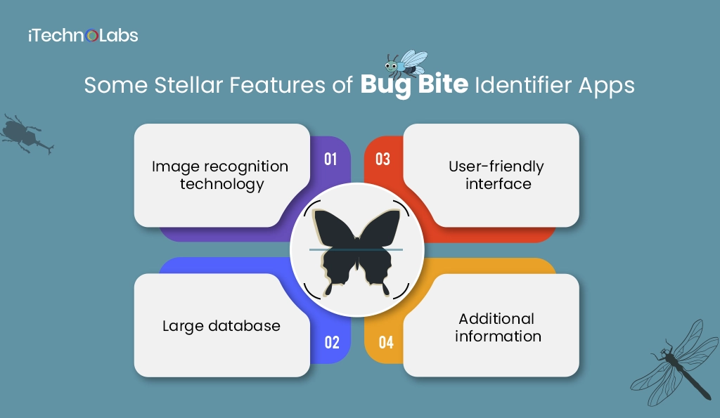 iTechnolabs-Some Stellar Features of Bug Bite Identifier Apps