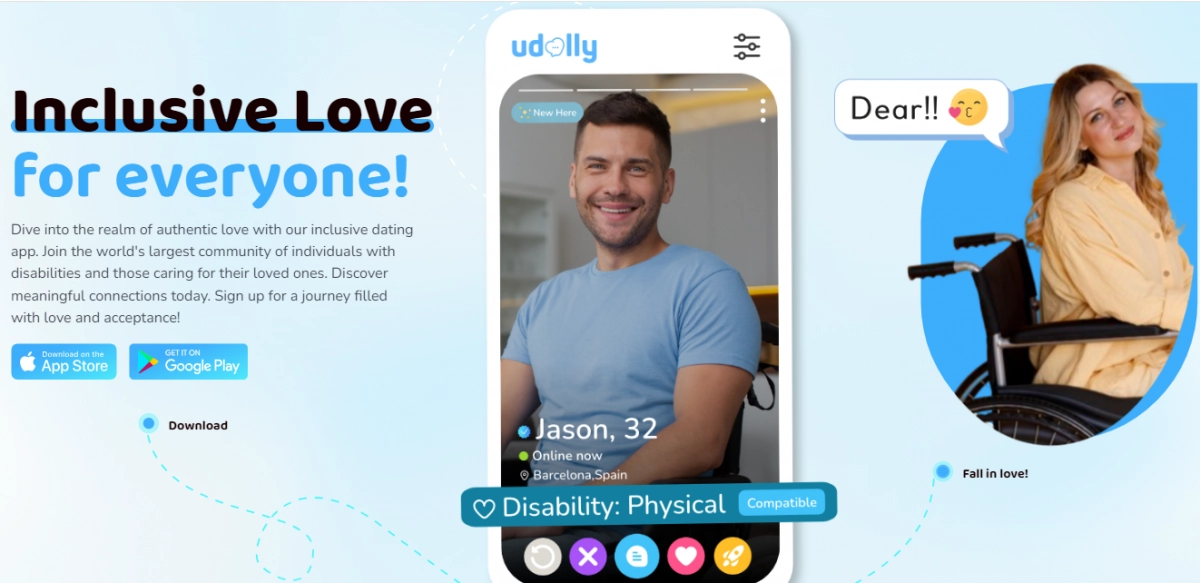 Udolly