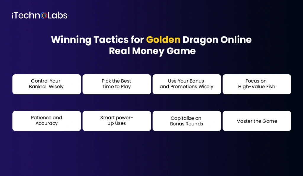 iTechnolabs-Winning Tactics for Golden Dragon Online Real Money Game - iTechnolabs