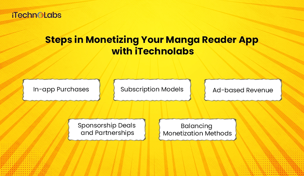 Steps in Monetizing Your Manga Reader App with iTechnolabs