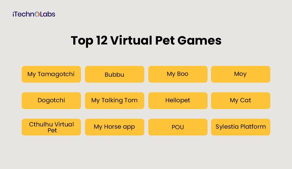 Top 12 Virtual Pet Games