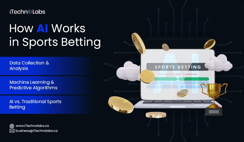 How AI Works in Sports Betting - iTechnolabs