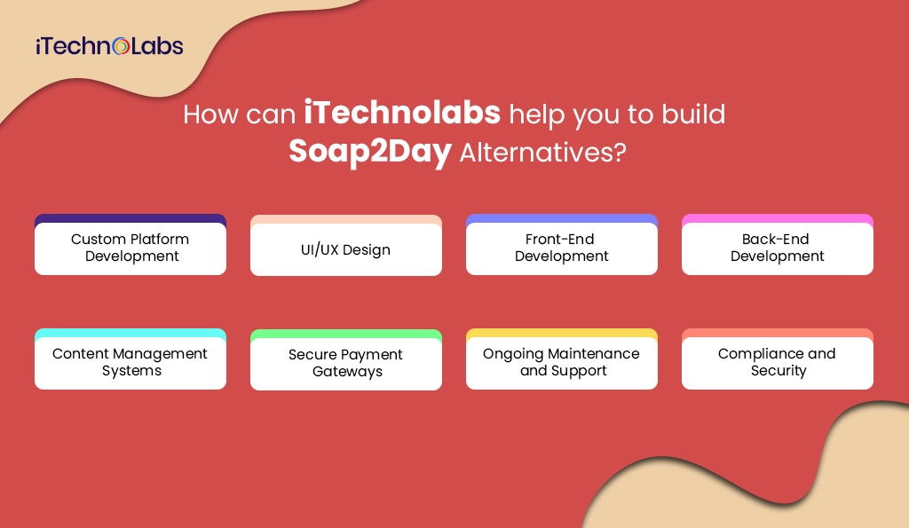 How can iTechnolabs help you to build Soap2Day Alternatives