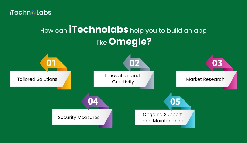 Are-you-looking-to-build-an-app-like-Omegle