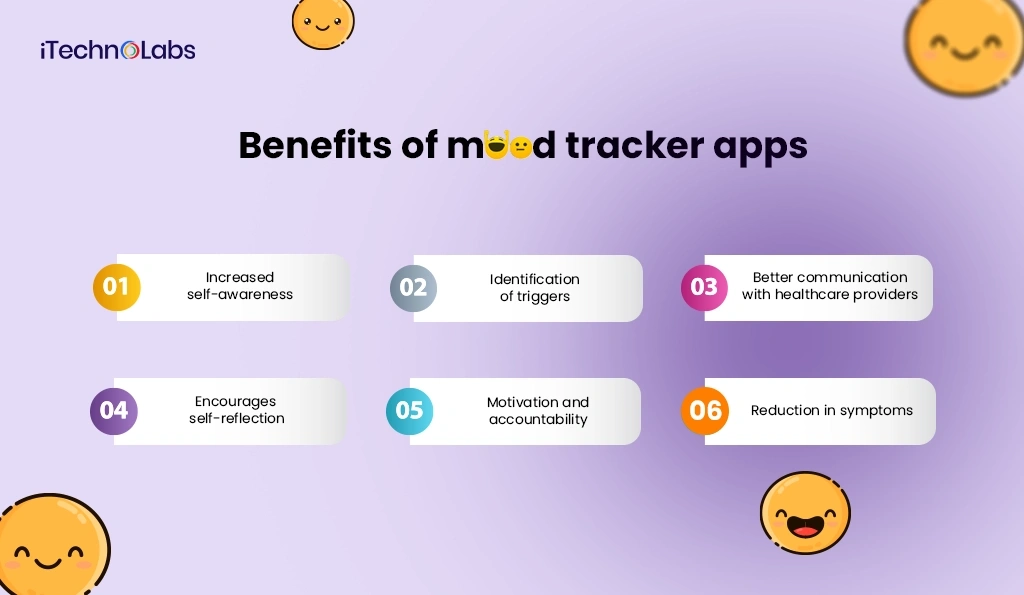 Benefits of mood tracker apps