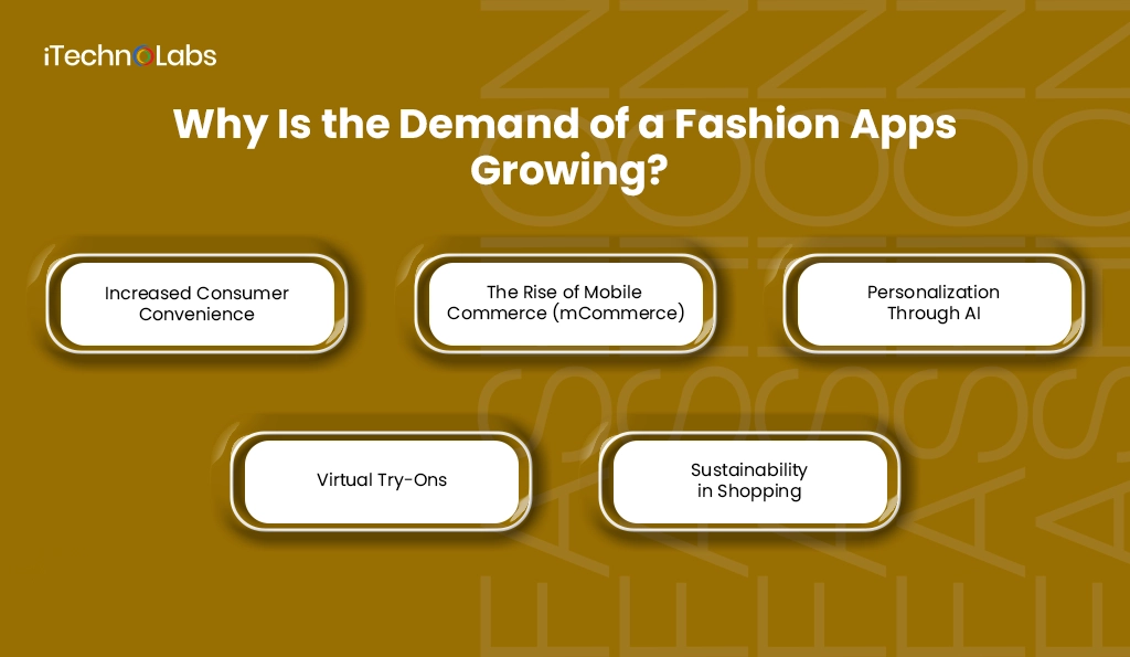 Why Is the Demand of a Fashion Apps Growing - iTechnolabs