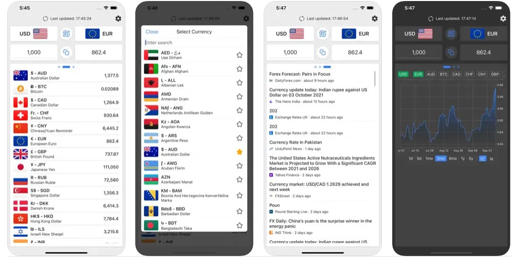 Easy Currency Converter