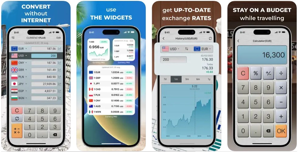 Currency Converter Plus